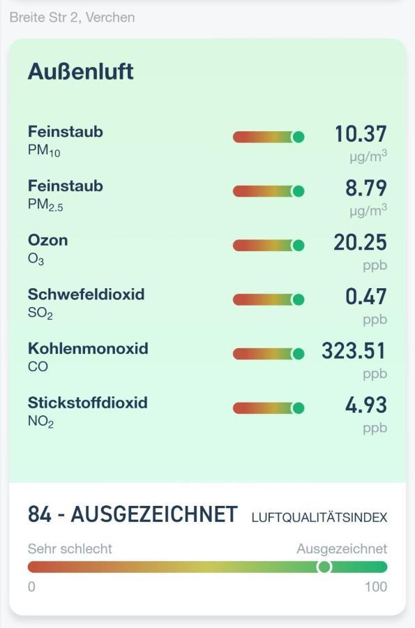 Sommerhaus Verchen Eksteriør billede